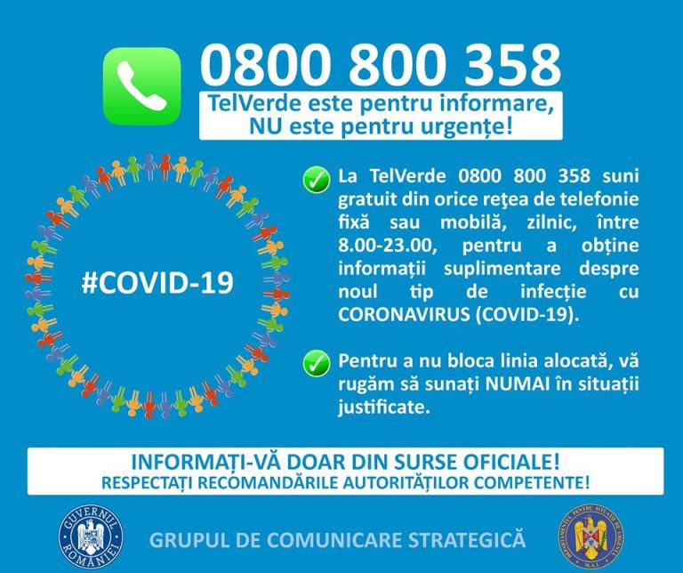 Mii de români au apelat linia TELVERDE pentru informaţii despre coronavirus