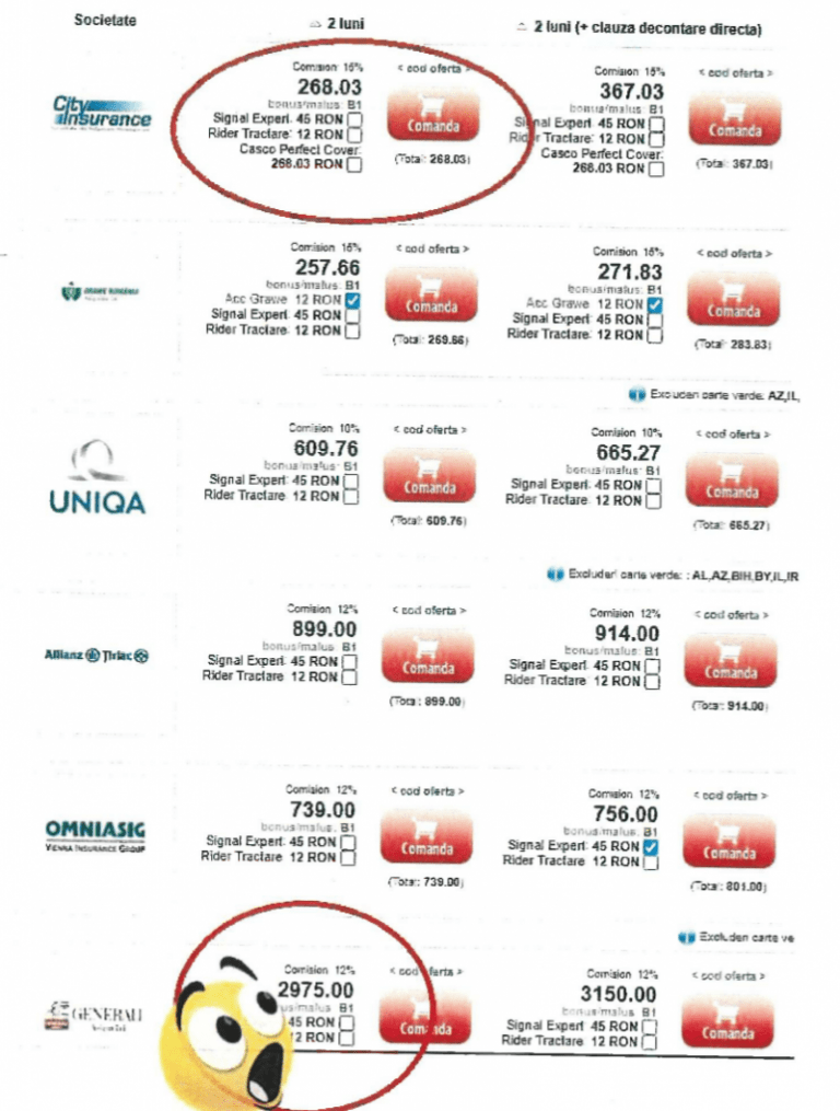 Cartof fierbinte la Parlament și ANPC: Consumatorii cer tarif unic la toți asigurătorii care vând polițe RCA
