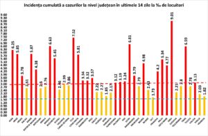 18-noiembrie-300x196 - Ziarul National