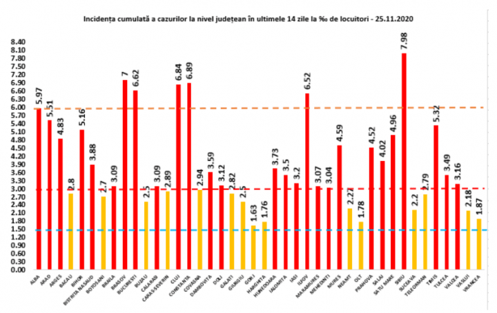 incidenta 25 nov - Ziarul National