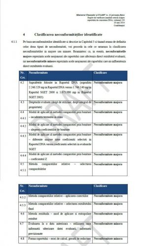 raport-KPMG-586x1024 - Ziarul National