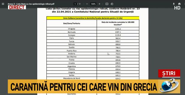grec - Ziarul National