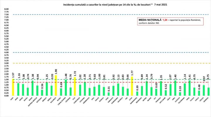incidenta-7-mai - Ziarul National