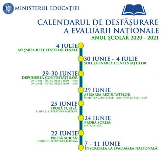 Calendar EN VIII 2021 - Ziarul National