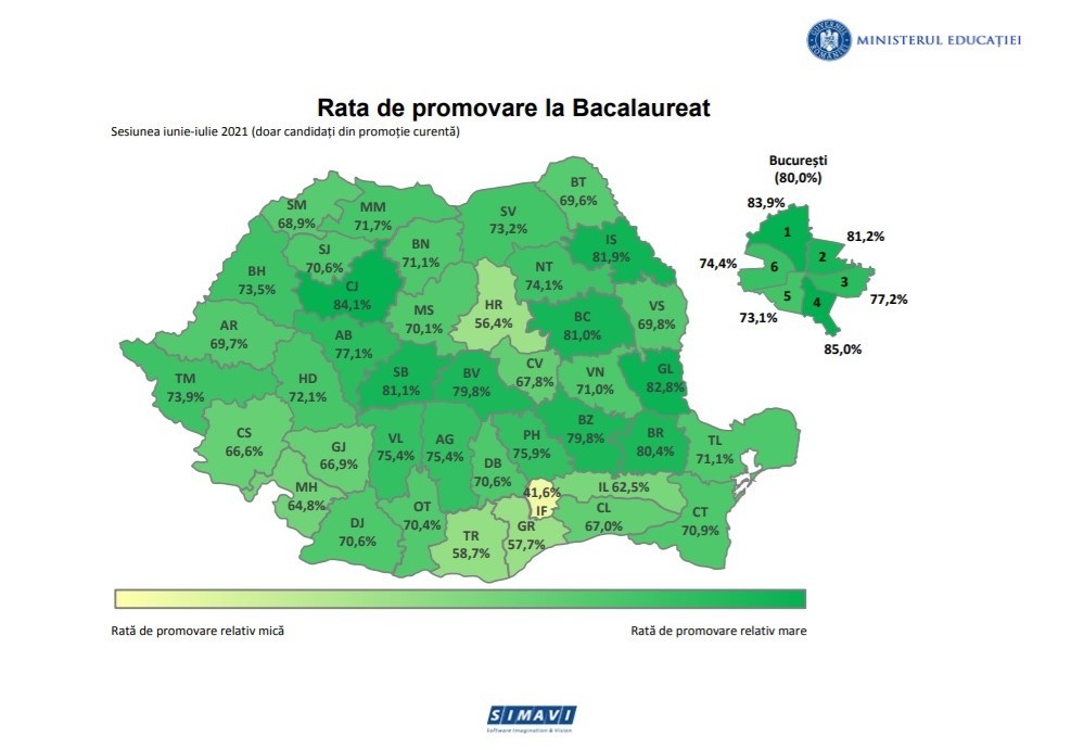 Examenul de Bacalaureat