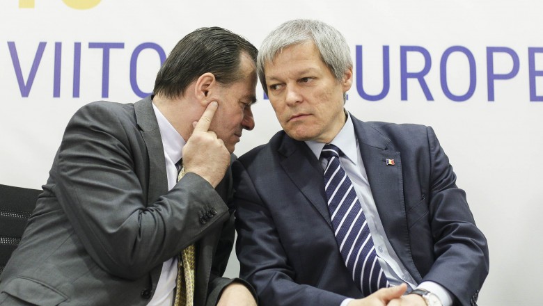 orban ciolos