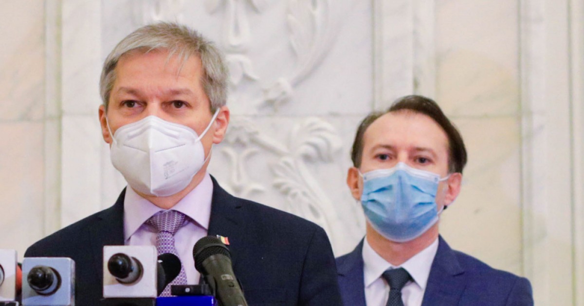 ciolos citu