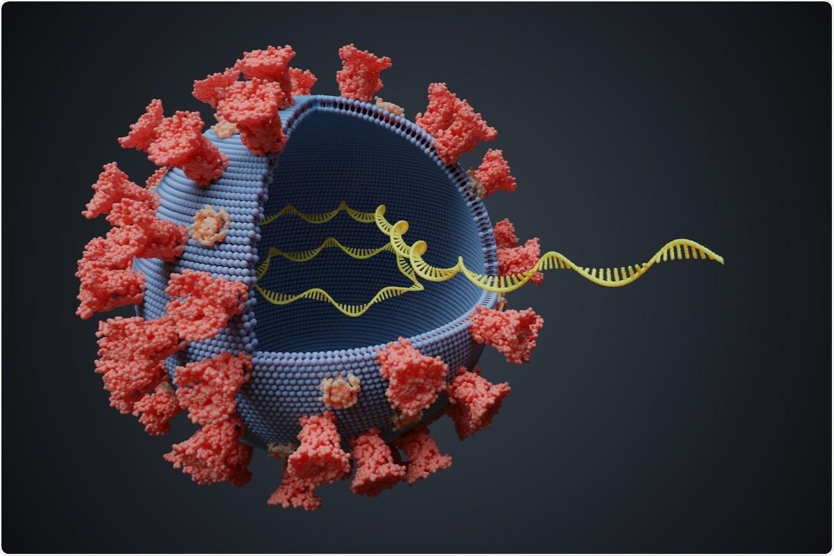 coronavirus