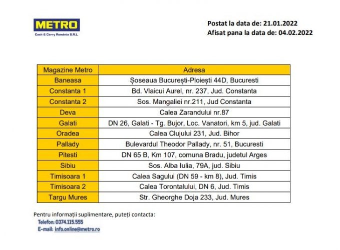 retras 2 - Ziarul National