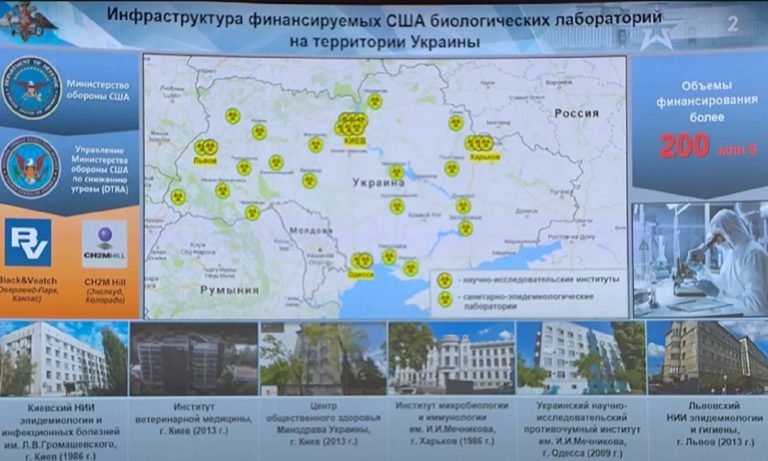 BIOLABORATOARELE DIN UCRAINA. Expert american, fost inspector ONU: „Sunt conduse de SUA, fără îndoială!”