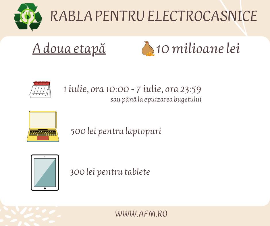 rabla2 - Ziarul National