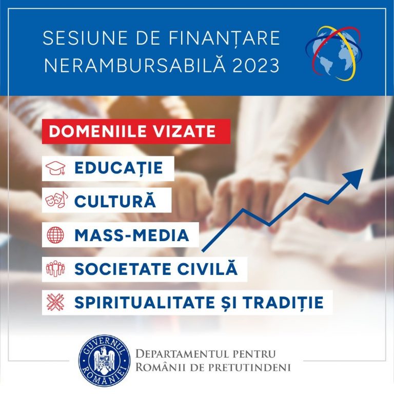 Vești de ultim moment de la DRP! Sesiunea de finanțare nerambursabilă 2023: Se prelungește perioada de depunere a proiectelor