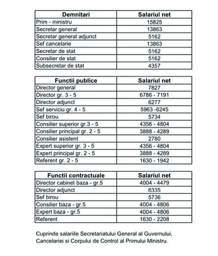215932af-f93a-4592-9680-14167dbfa105 - Ziarul National