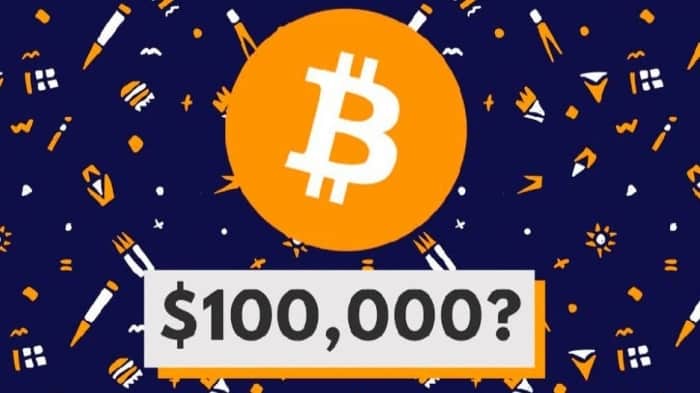 2024, anul Bitcoin?
