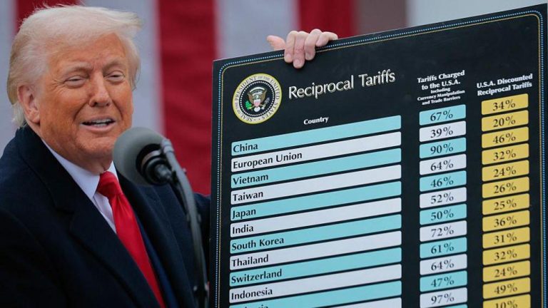 Trump, meșterul ”zidului tarifar asiatic”