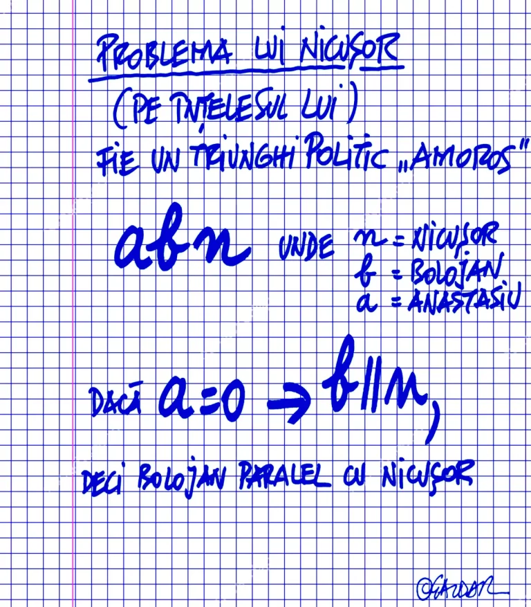 Caricatura Zilei