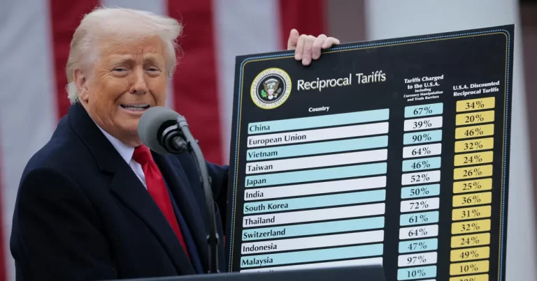 Scrisorile tarifare – Trump pune în scenă ”Ziua Eliberării”