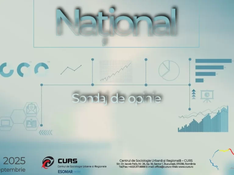 Ce arată cel mai recent SONDAJ în privința partidelor de coaliție. Cum se situează AUR