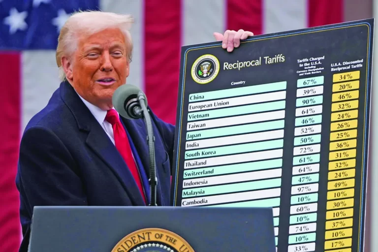 Tarife, TACO și dolari: piețele mondiale într-un an de Trump 2.0