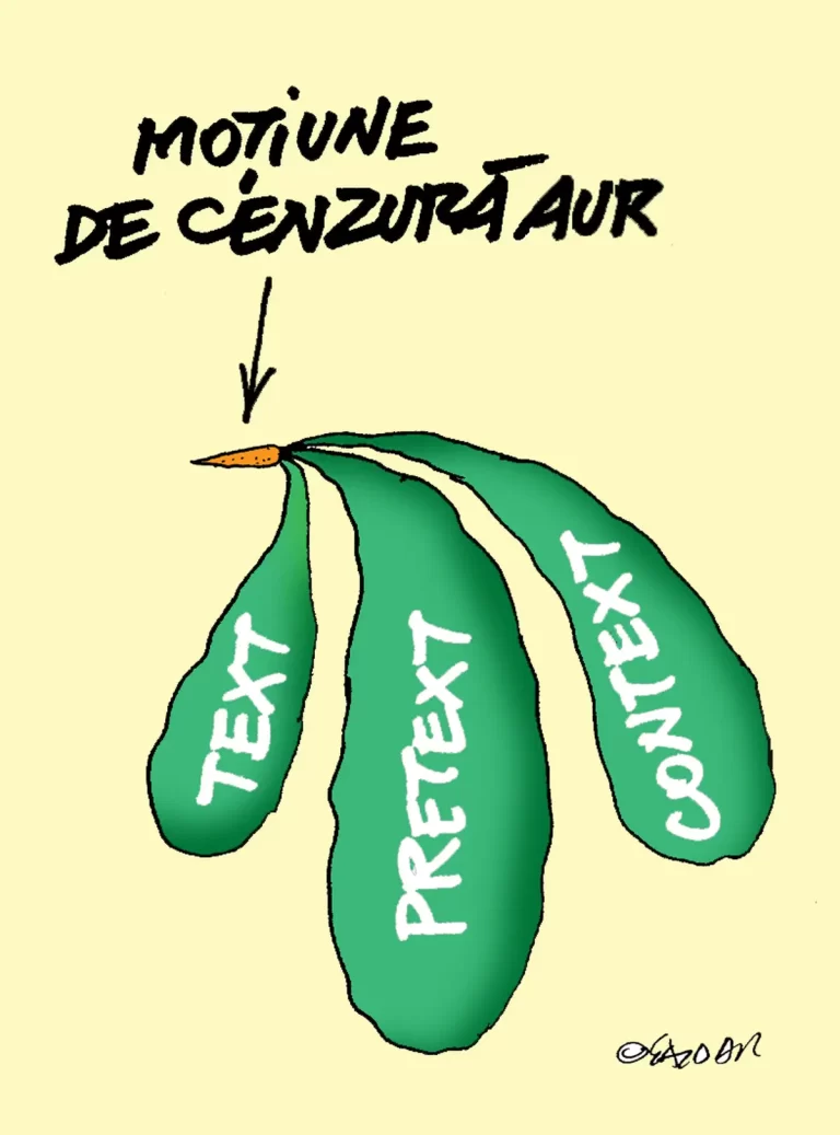 Moțiune de cenzură AUR