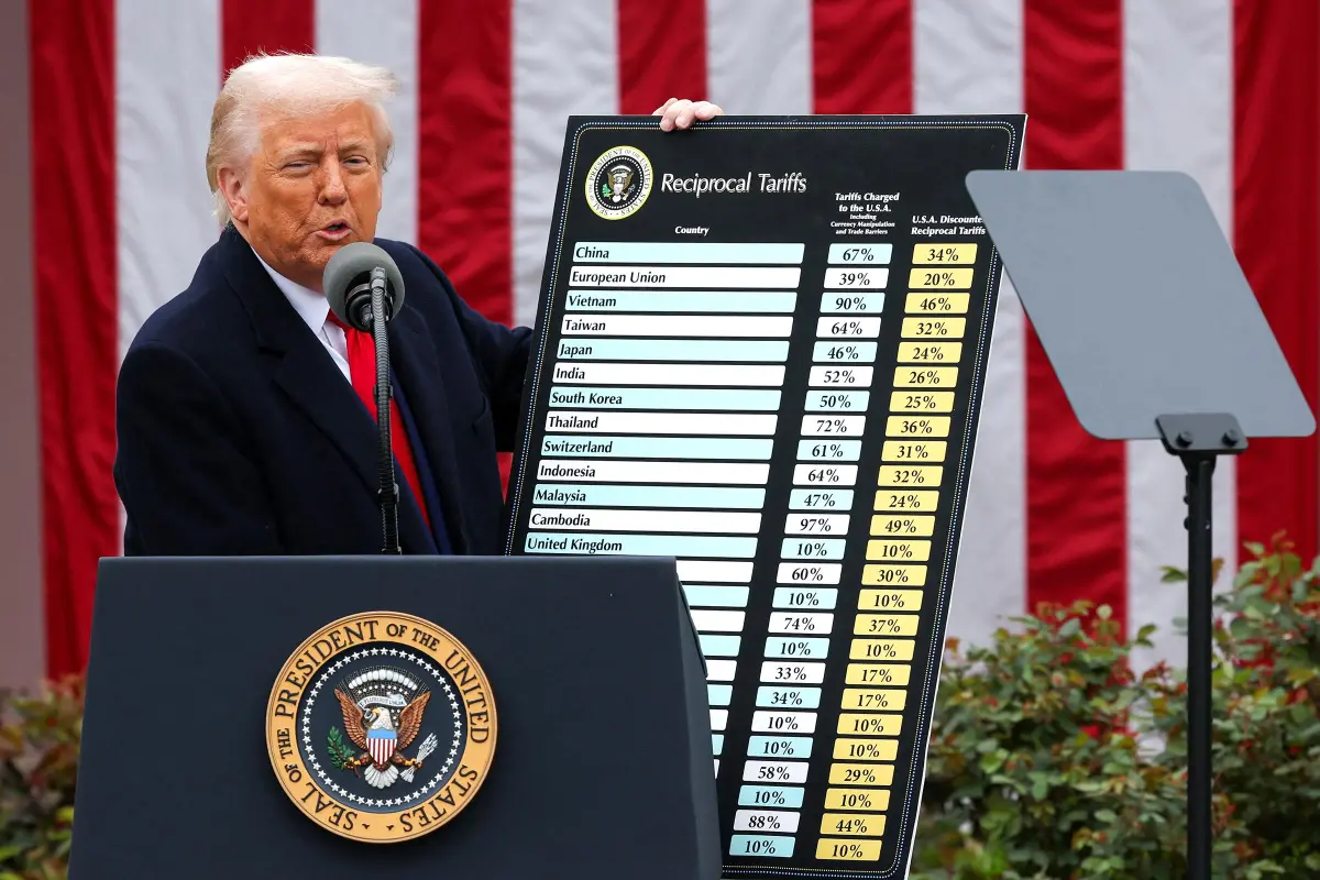 Cum au reușit țările asiatice să reziste tarifelor SUA - Ziarul National Cum au reușit țările asiatice să reziste tarifelor SUA - Ziarul National