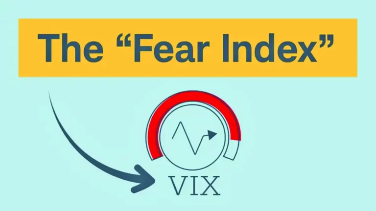 Indicele fricii: impactul VIX asupra piețelor financiare